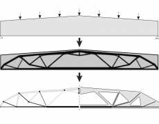 #4 – Freely shaped reinforced concrete design